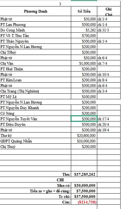 678639216_1278754724235856_7348090714635043741_n