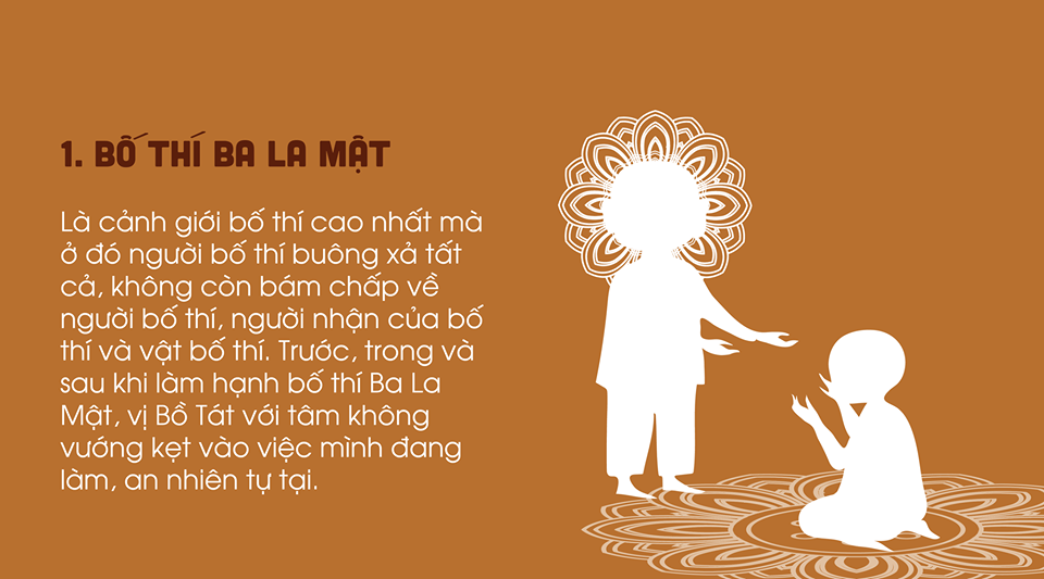 Cúng Dường Ba La Mật Là Gì?